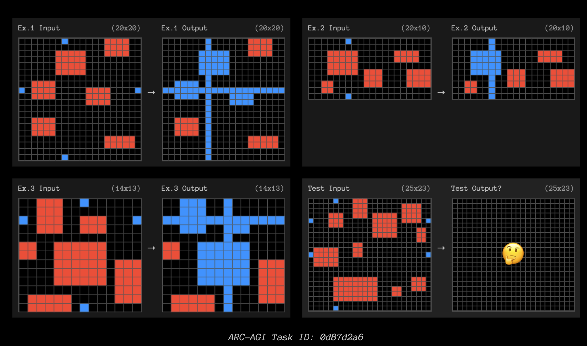 ARC puzzle example