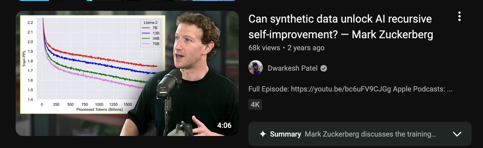 YouTube thumbnail: Mark Zuckerberg on the Dwarkesh Patel podcast — “Can synthetic data unlock AI recursive self-improvement?”